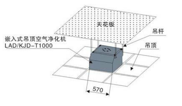 ���ʽ�՚�����C(j��)