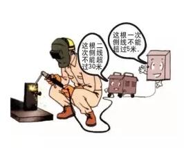 �U��̎���O(sh��)��